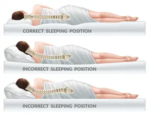 Sleep position for spine health