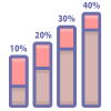 physical therapy productivity standards