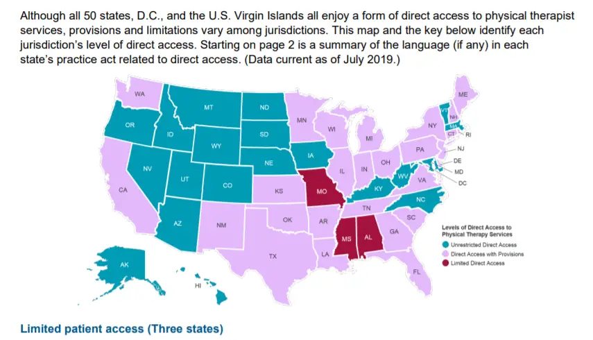 Direct Access to Physical Therapy Map